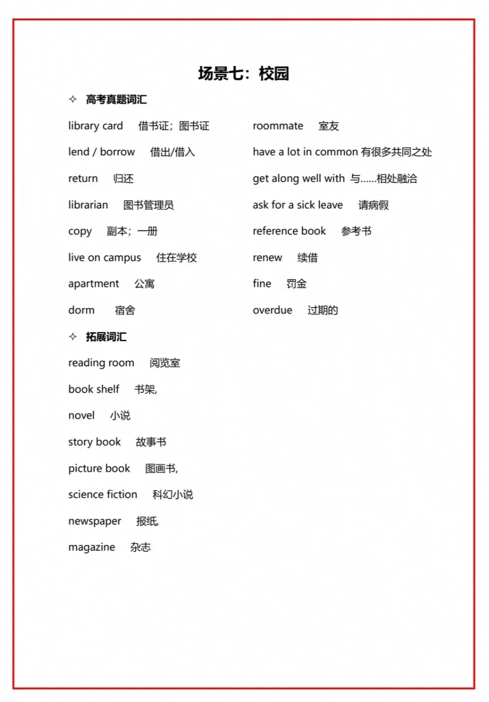 高考听力21场景单词汇(22页,POF版)-第8张图片-四季读书网
