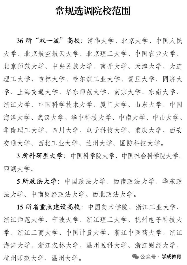 想走选调,高考填志愿就要布局选校、选专业-第2张图片-四季读书网 想走选调,高考填志愿就要布局选校、选专业-第2张图片-四季读书网