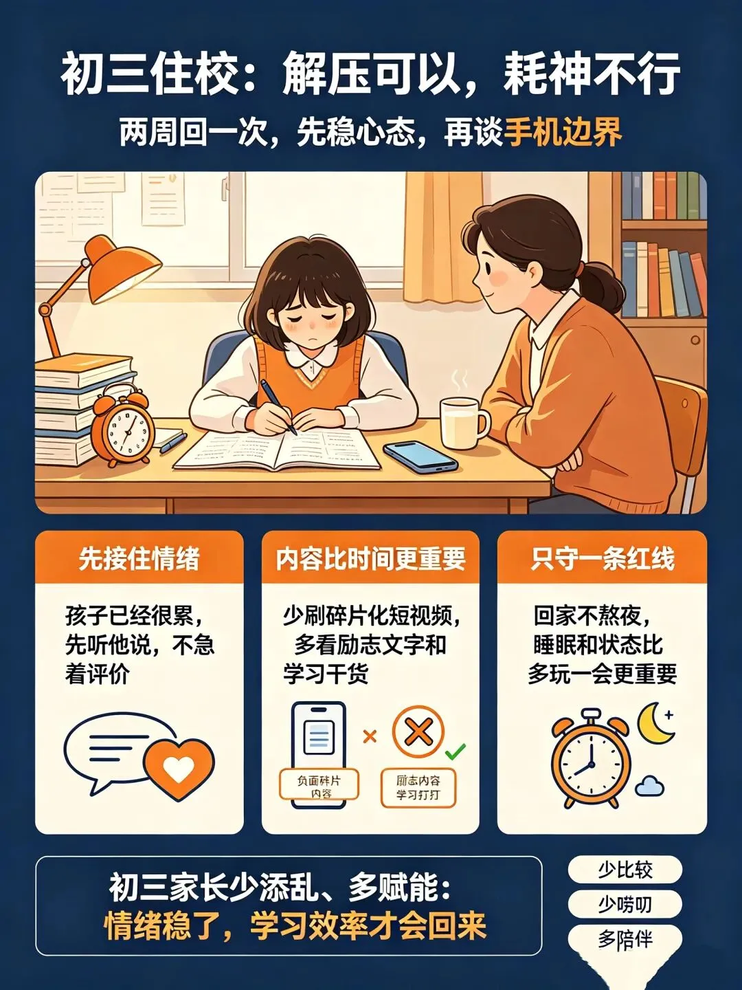 六年级住校一周回、初三住校两周回:孩子手机不用抢、不用断,这样管最省心-第3张图片-四季读书网