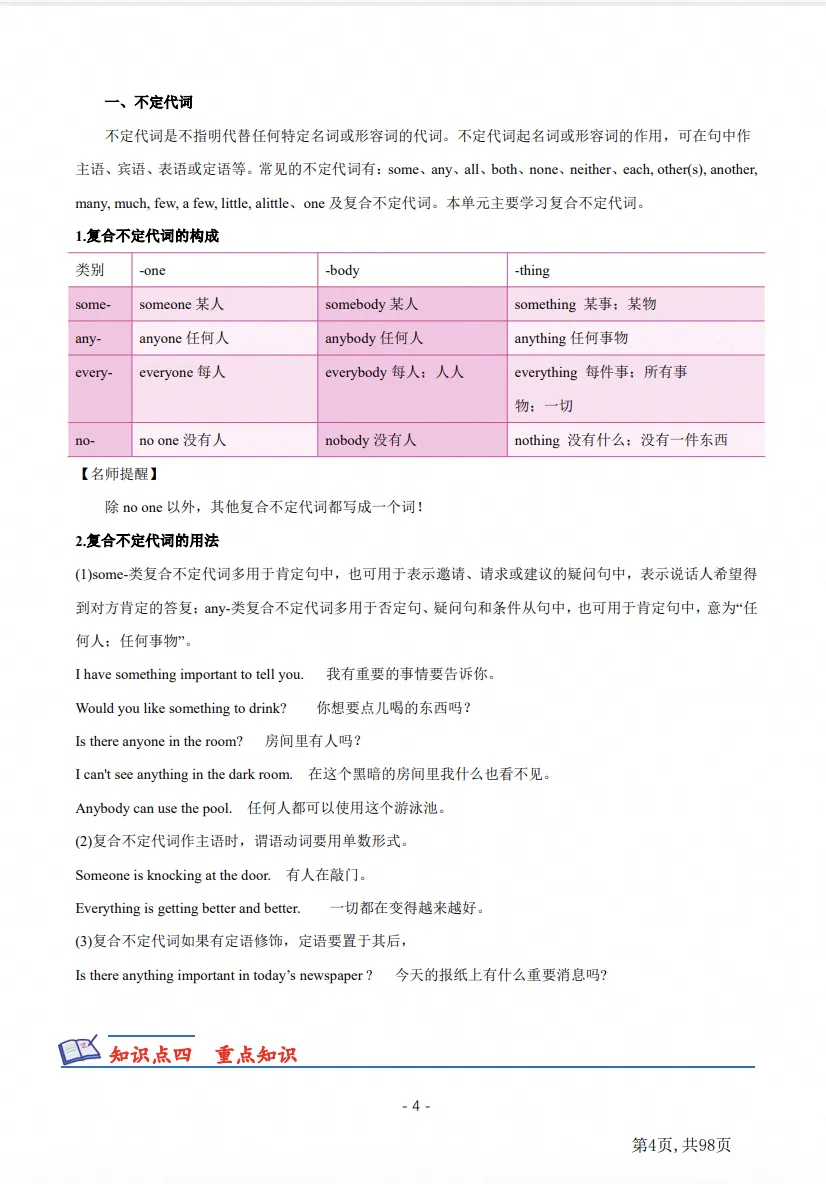 2026年新人教版初二上册英语《核心知识归纳98页》可下载打印-第4张图片-四季读书网 2026年新人教版初二上册英语《核心知识归纳98页》可下载打印-第4张图片-四季读书网