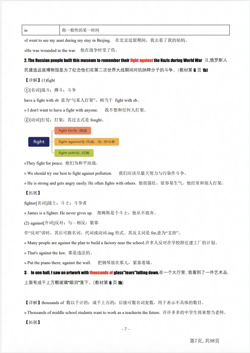 2026年新人教版初二上册英语《核心知识归纳98页》可下载打印-第7张图片-四季读书网 2026年新人教版初二上册英语《核心知识归纳98页》可下载打印-第7张图片-四季读书网