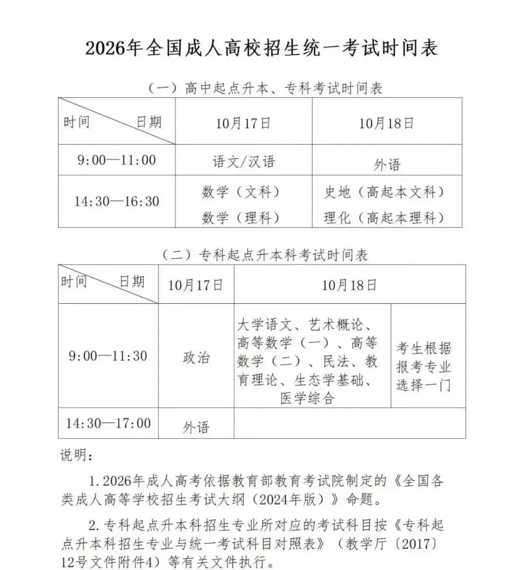 【成考前必看】2026年成人高考各科备考资料及答题技巧!超详细,一定要收藏>>>-第2张图片-四季读书网 【成考前必看】2026年成人高考各科备考资料及答题技巧!超详细,一定要收藏>>>-第2张图片-四季读书网