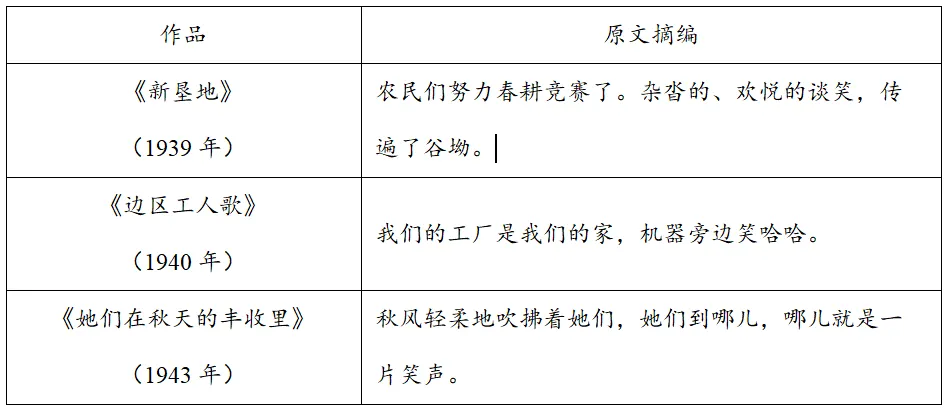 2026年甘肃高考历史真题-第3张图片-四季读书网