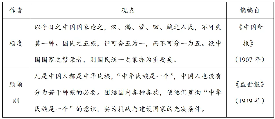 2026年甘肃高考历史真题-第4张图片-四季读书网