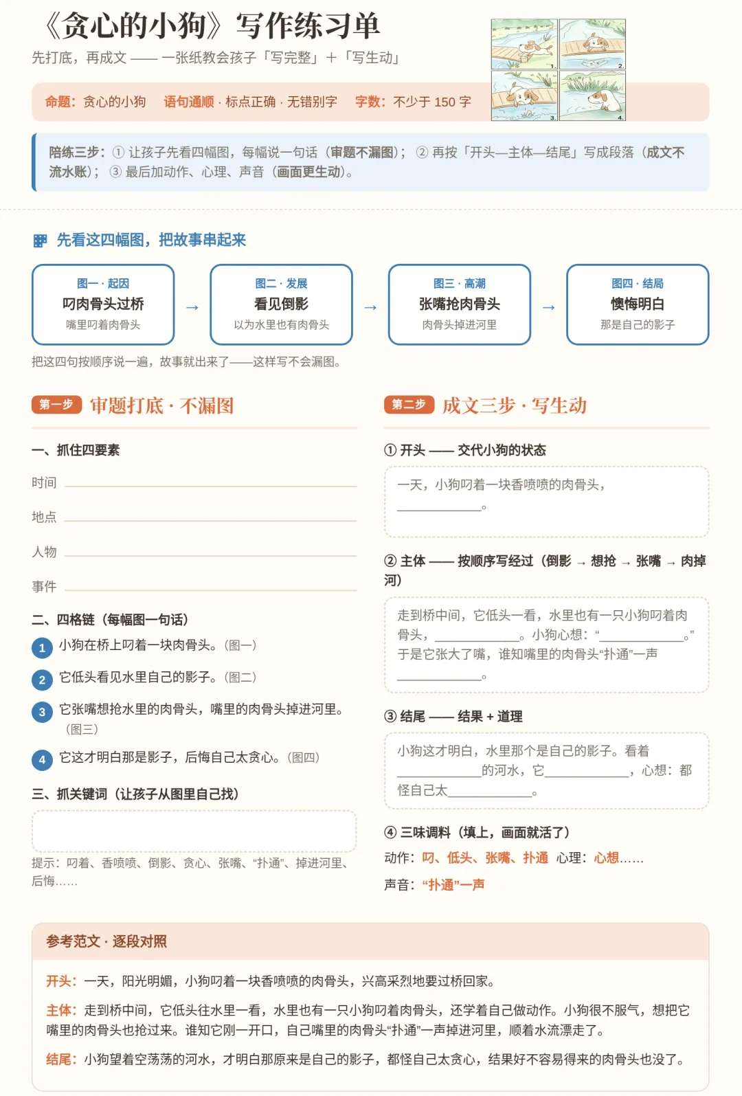 上海期中真题!《贪心的小狗》,孩子最容易漏写"后悔"这个点睛之笔-第2张图片-四季读书网 上海期中真题!《贪心的小狗》,孩子最容易漏写"后悔"这个点睛之笔-第2张图片-四季读书网