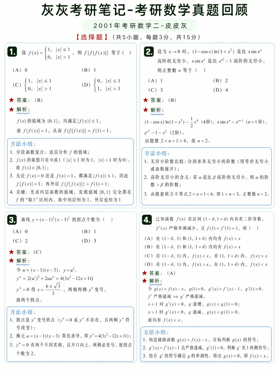 【2001年】考研数学二真题方法论-第2张图片-四季读书网 【2001年】考研数学二真题方法论-第2张图片-四季读书网