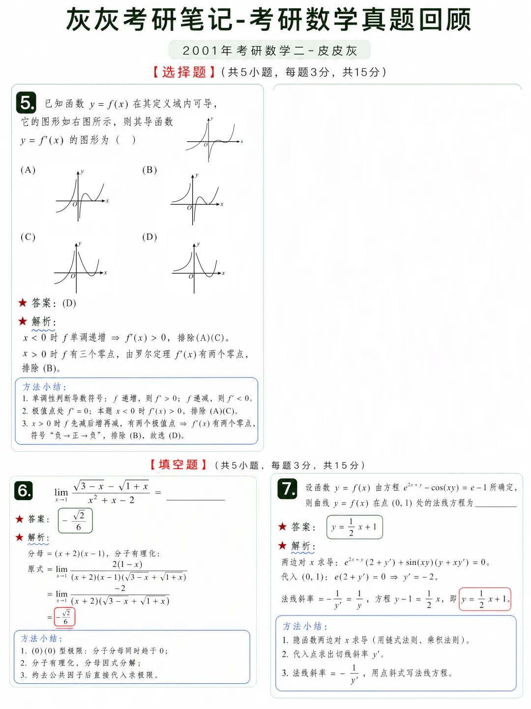 【2001年】考研数学二真题方法论-第3张图片-四季读书网 【2001年】考研数学二真题方法论-第3张图片-四季读书网