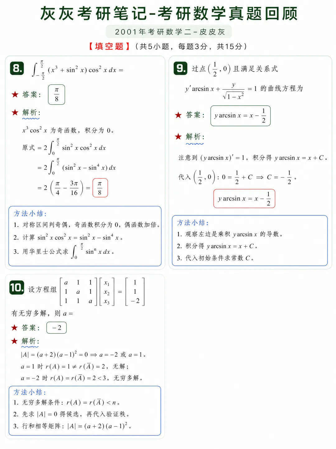 【2001年】考研数学二真题方法论-第4张图片-四季读书网 【2001年】考研数学二真题方法论-第4张图片-四季读书网