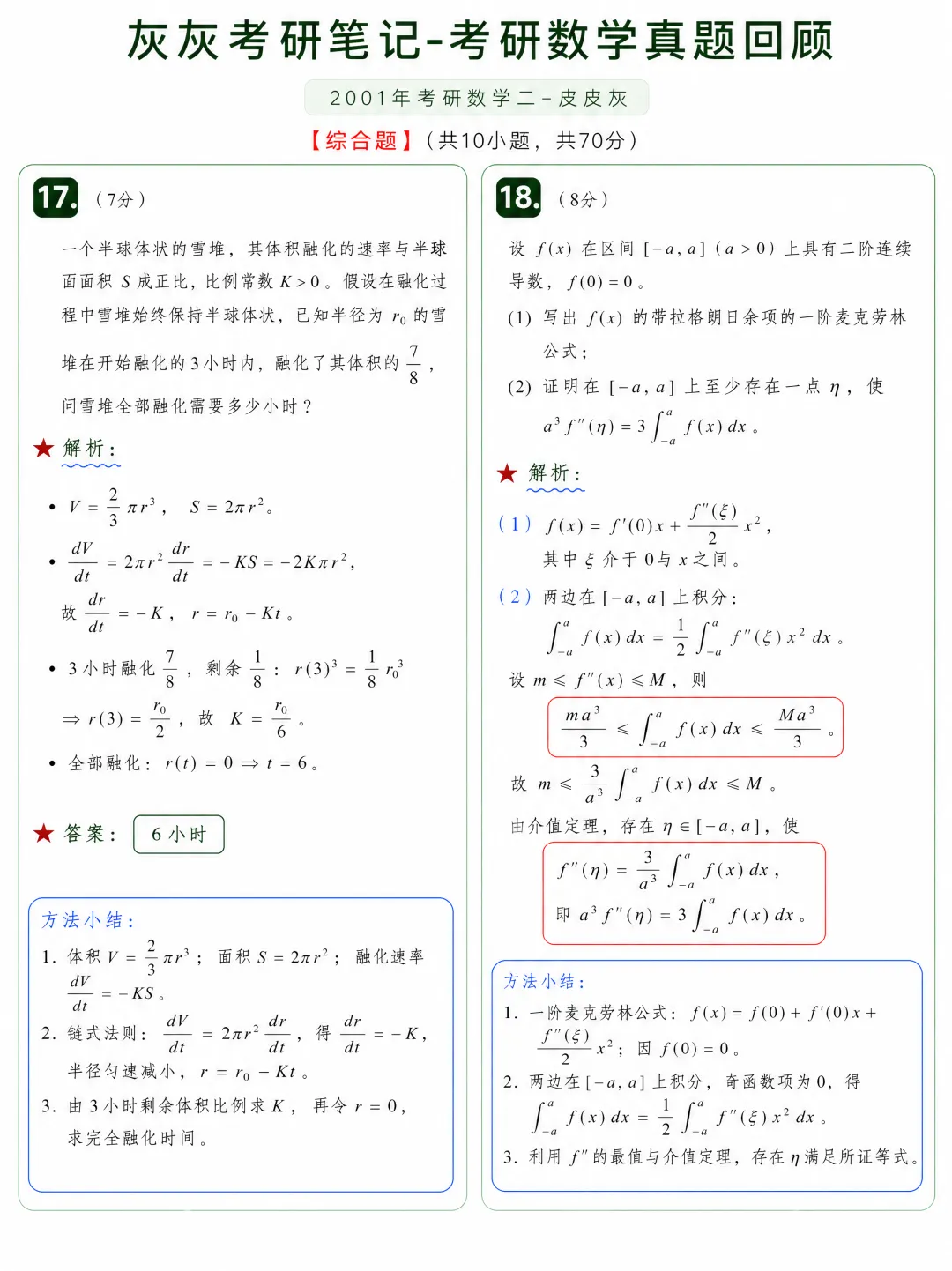 【2001年】考研数学二真题方法论-第8张图片-四季读书网 【2001年】考研数学二真题方法论-第8张图片-四季读书网
