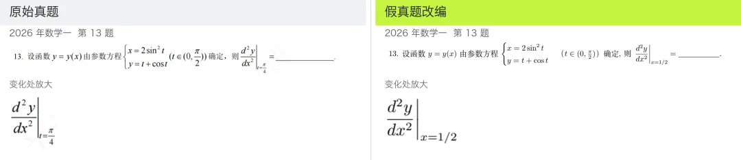 【免费好资料】考研做真题发现全是做过的题怎么办?考研数学假震撼发布!-第7张图片-四季读书网