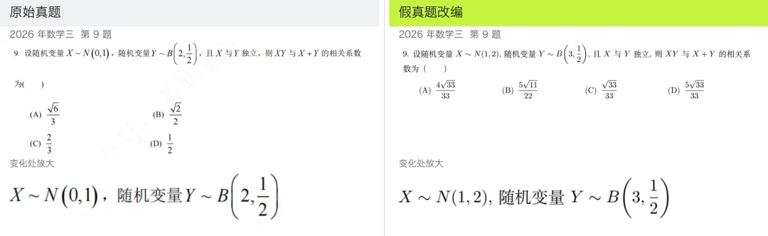 【免费好资料】考研做真题发现全是做过的题怎么办?考研数学假震撼发布!-第8张图片-四季读书网