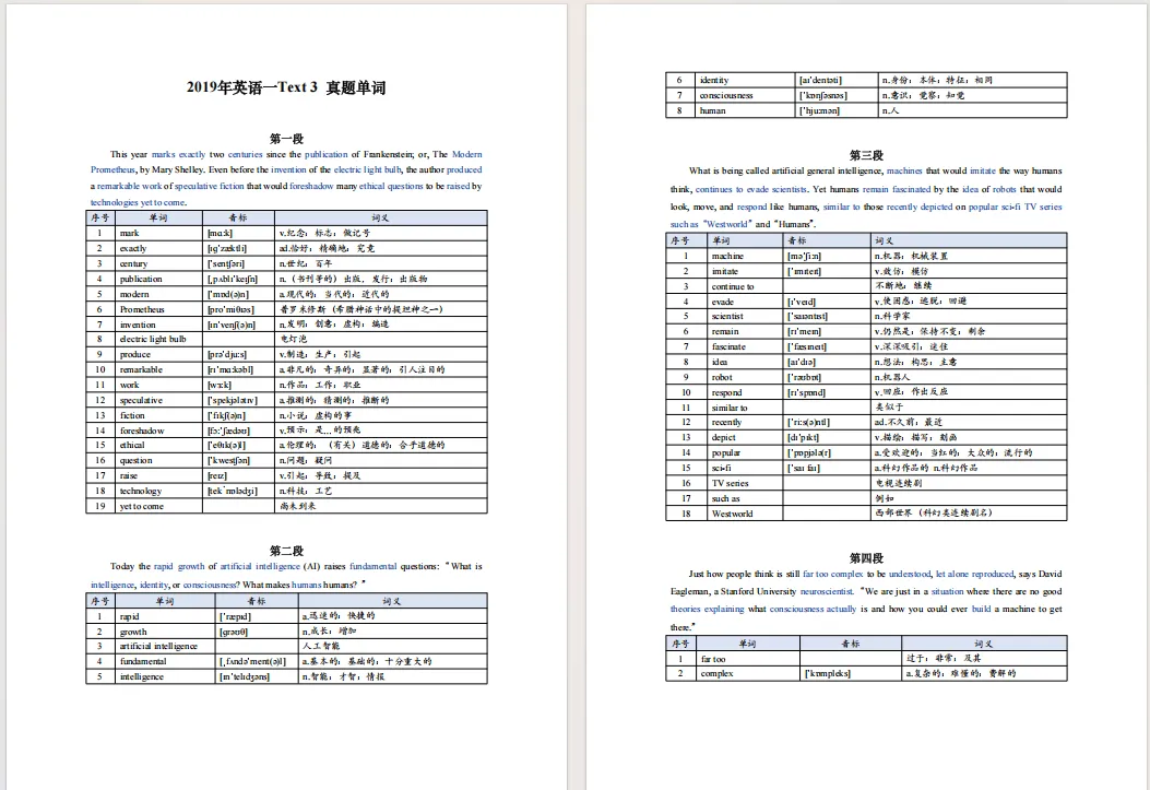 【27考研】真题阅读核心词带背 | 2019年 英语一 text3-第47张图片-四季读书网