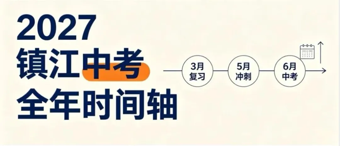 2027镇江中考全年时间轴一览-第3张图片-四季读书网