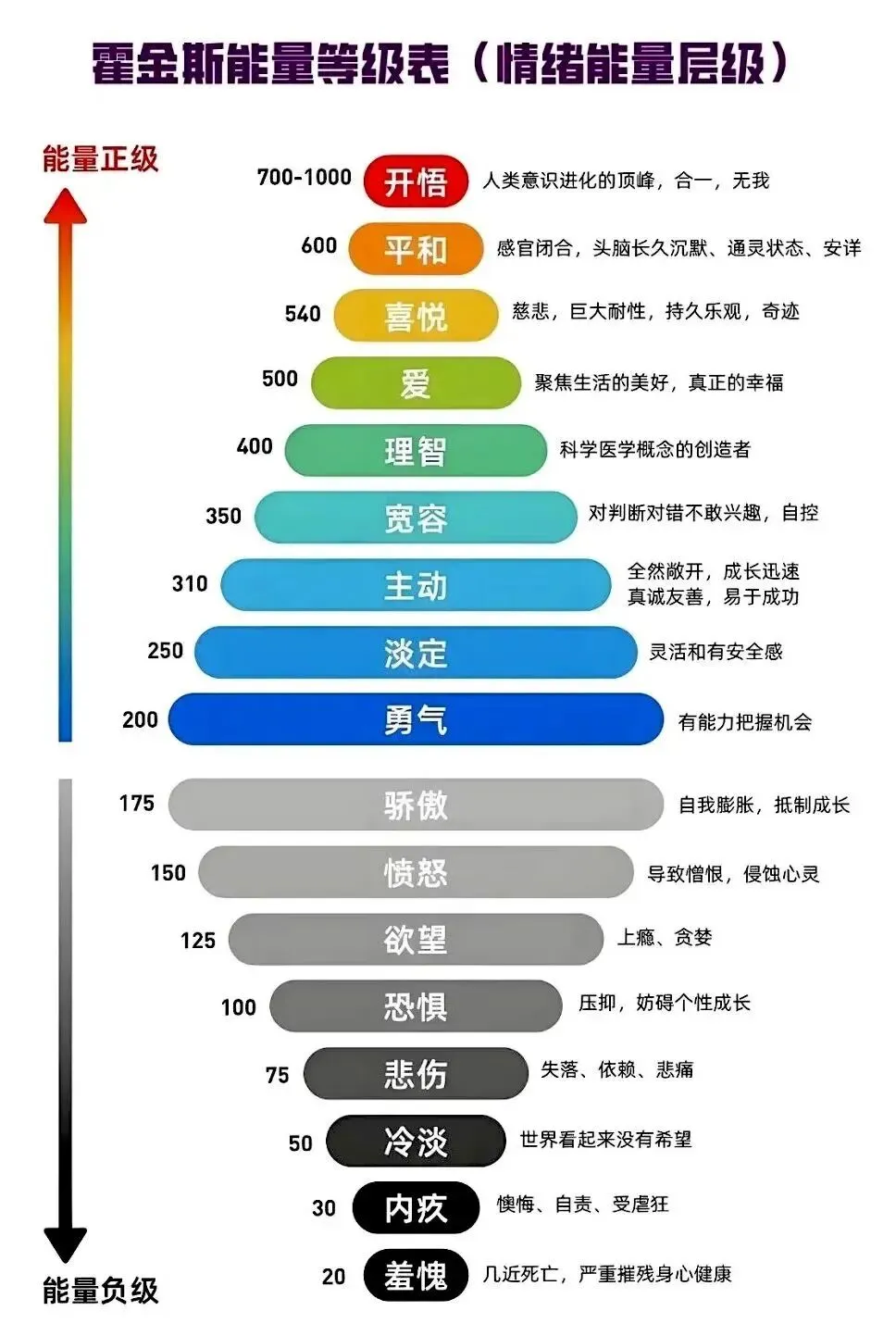 中考前夜,女儿缩在被子里发抖-第1张图片-四季读书网