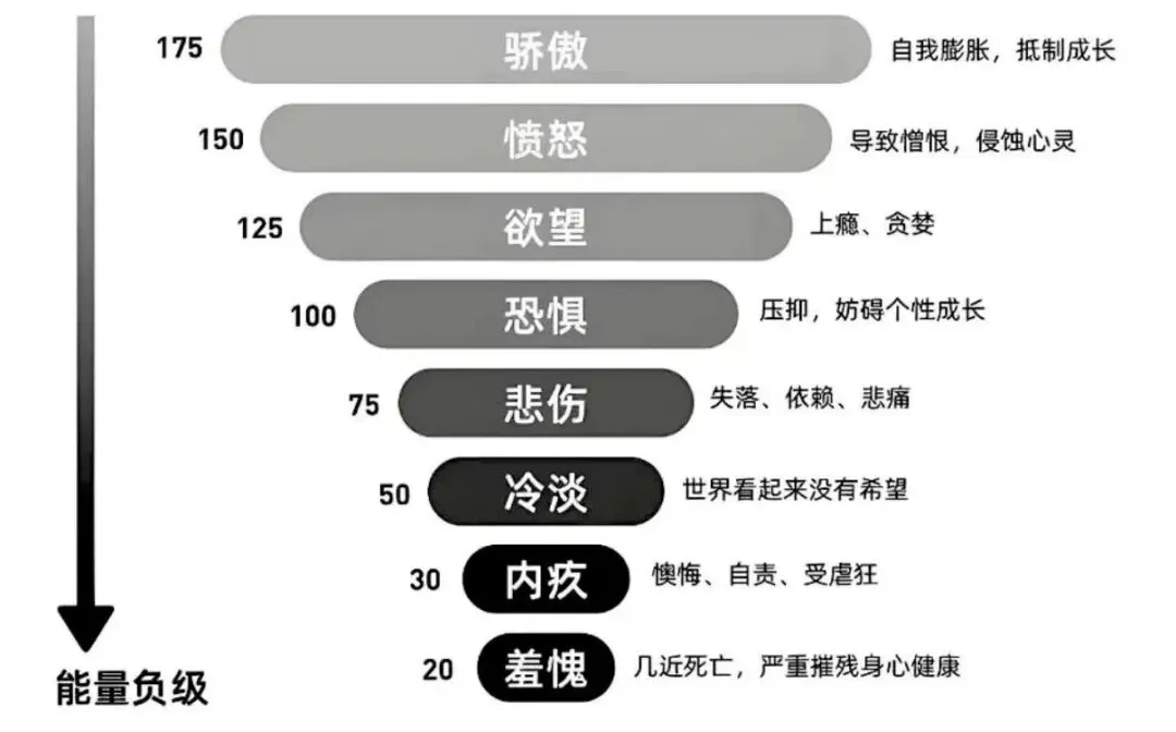 中考前夜,女儿缩在被子里发抖-第2张图片-四季读书网