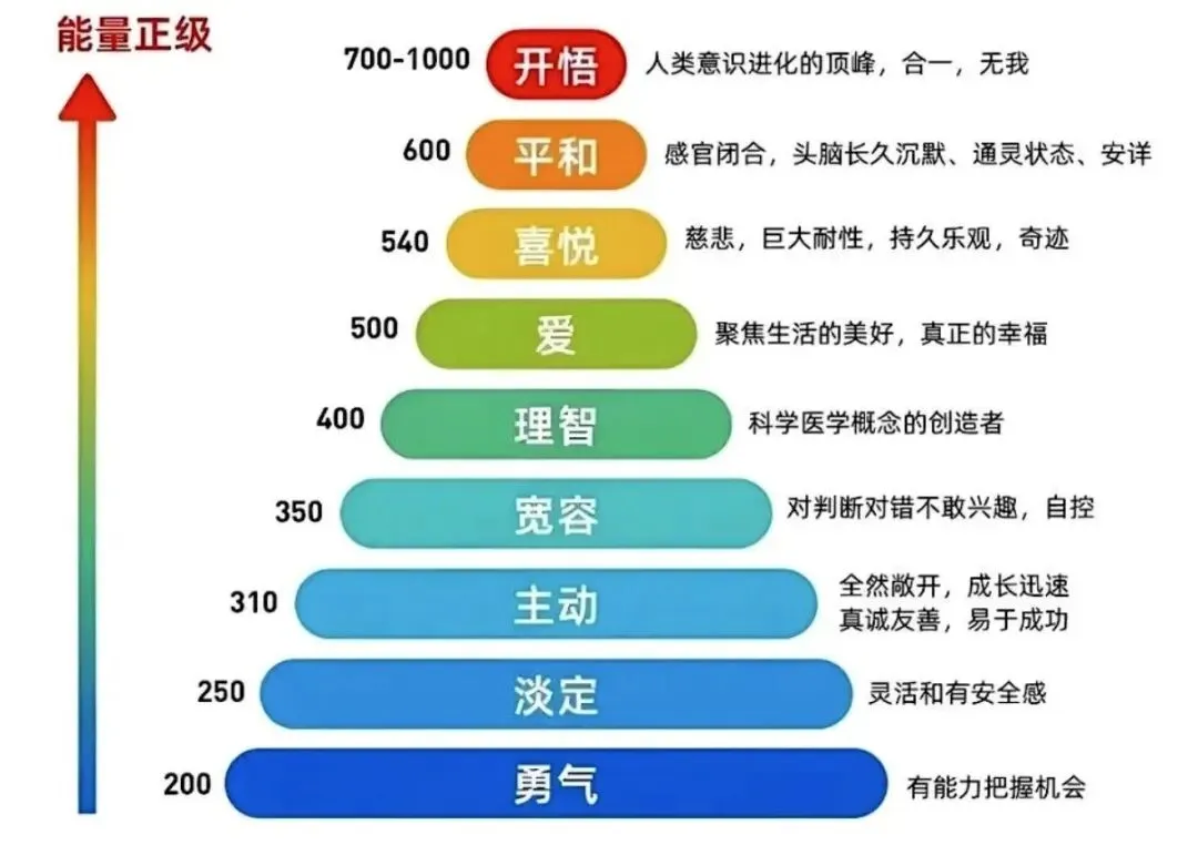 中考前夜,女儿缩在被子里发抖-第3张图片-四季读书网