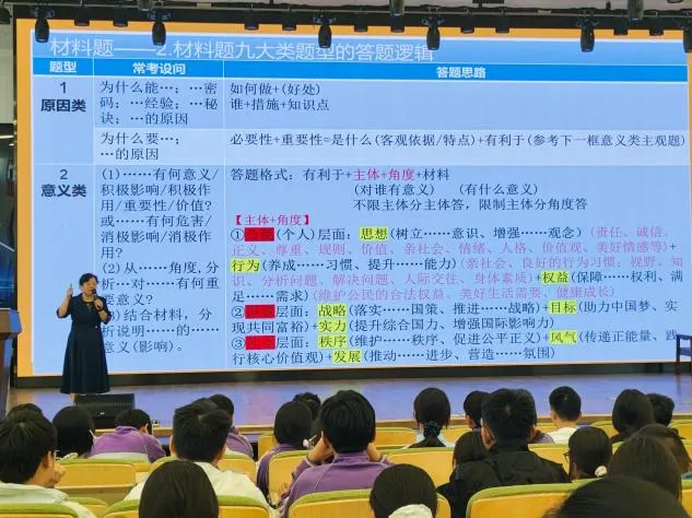 深耕道法备考,决胜中考冲刺|我校开展中考道法提分专题讲座-第7张图片-四季读书网 深耕道法备考,决胜中考冲刺|我校开展中考道法提分专题讲座-第7张图片-四季读书网