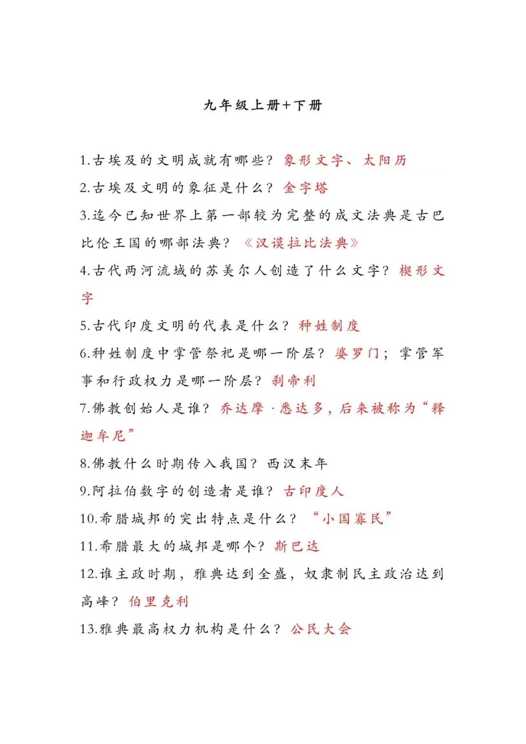 中考历史必背|6 册课本精简问答知识点,直击考点-第32张图片-四季读书网