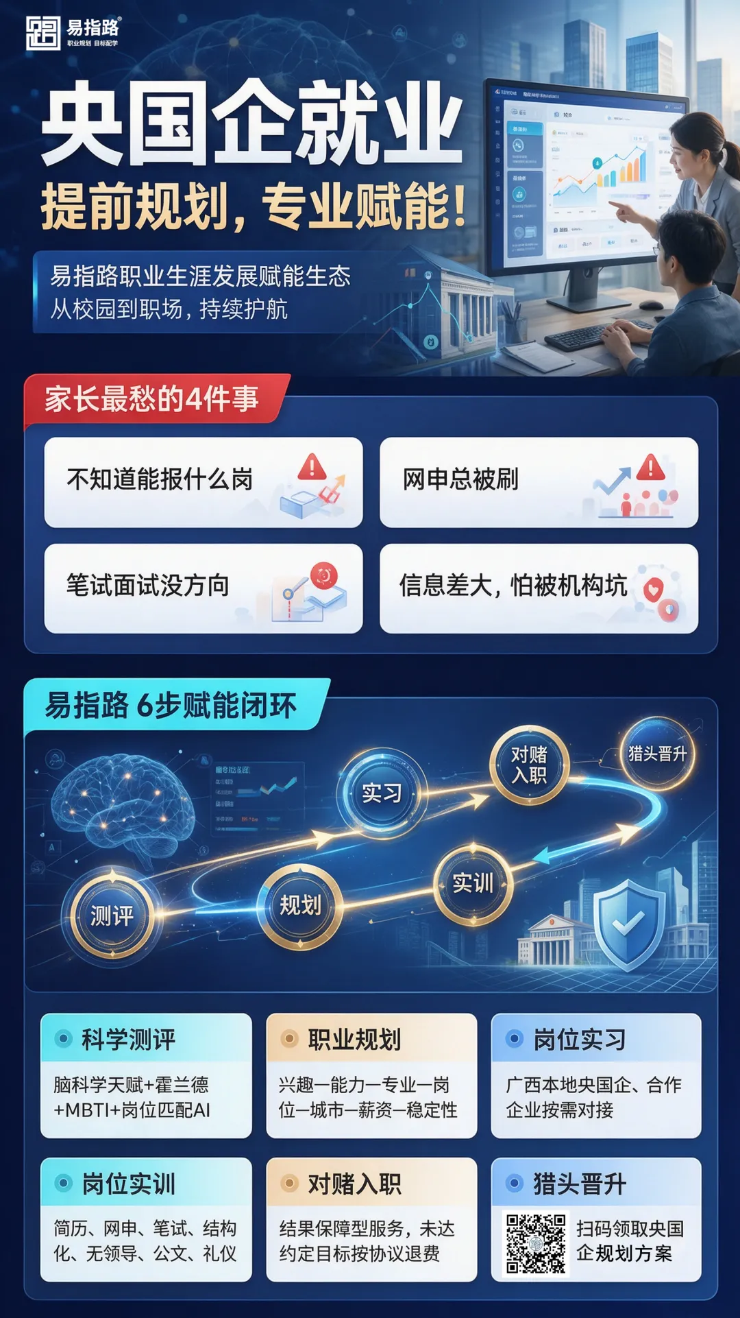 高考志愿填报大变革:别再“猜”专业了!用职业目标倒推,才是AI时代最聪明的选择-第5张图片-四季读书网