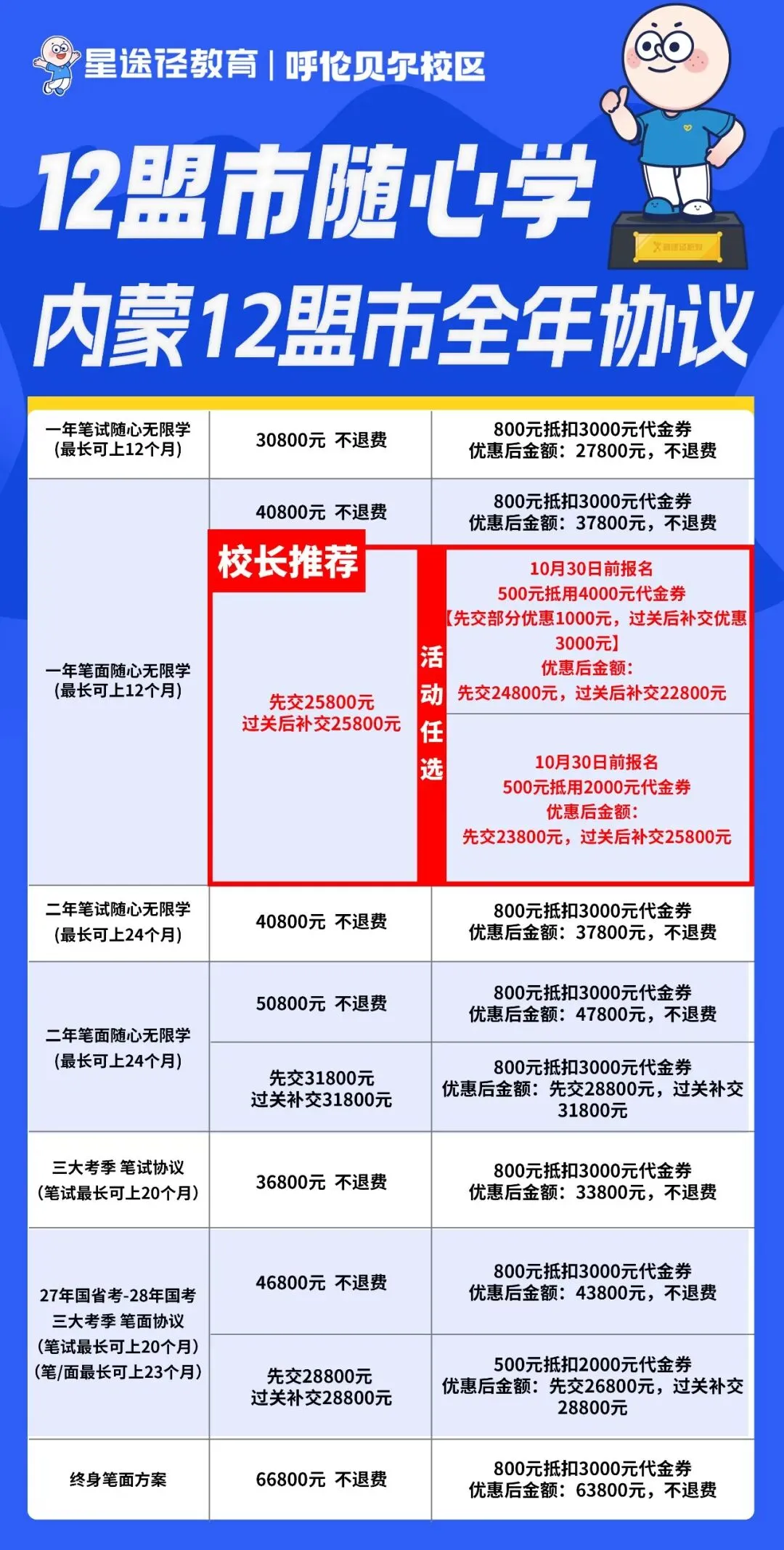 27年事业单位笔试!星途径考前冲刺模考班10月12日开启!限时完成整套试卷,全真考场.试卷专业批改,生成成绩排名,配套试题精讲.-第3张图片-四季读书网