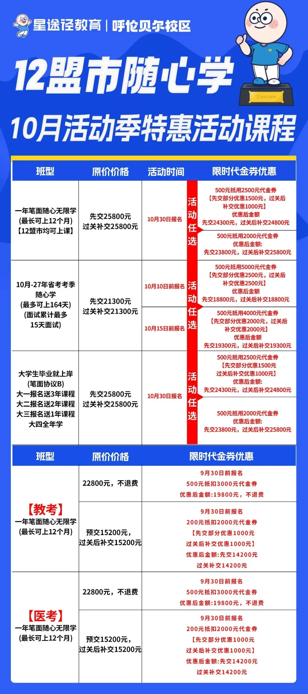 27年事业单位笔试!星途径考前冲刺模考班10月12日开启!限时完成整套试卷,全真考场.试卷专业批改,生成成绩排名,配套试题精讲.-第4张图片-四季读书网