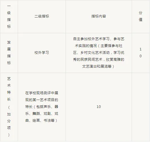 高考状元满分作文曝光,一手好字果然能加分!-第10张图片-四季读书网