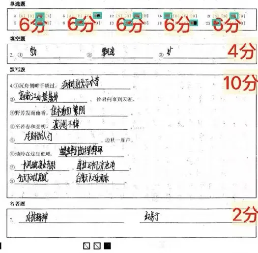初三语文110、120分孩子,到底输在哪?两张初三月考答题卡揭穿真相!-第11张图片-四季读书网