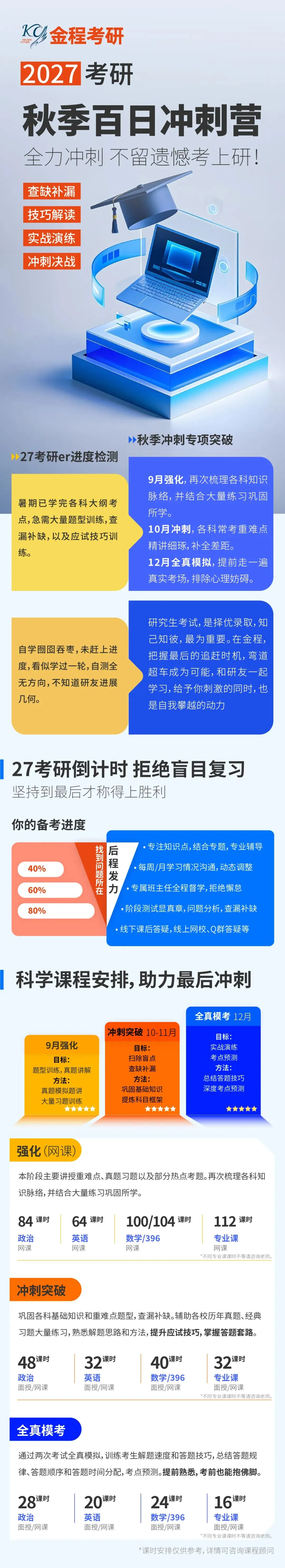 27计算机考研冲刺模考班|408考场提前演练,把漏洞消灭在考前-第4张图片-四季读书网 27计算机考研冲刺模考班|408考场提前演练,把漏洞消灭在考前-第4张图片-四季读书网