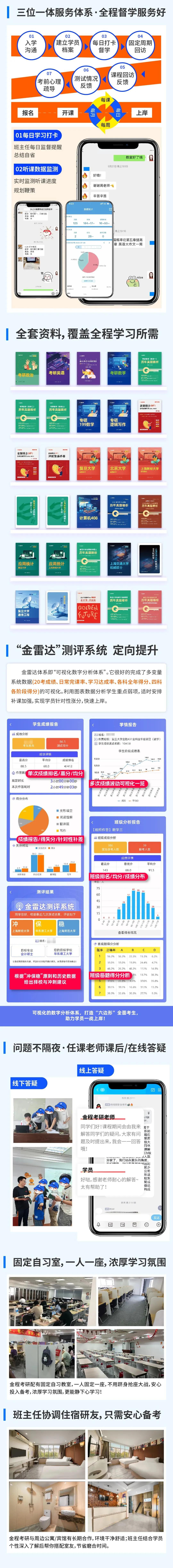 27计算机考研冲刺模考班|408考场提前演练,把漏洞消灭在考前-第5张图片-四季读书网 27计算机考研冲刺模考班|408考场提前演练,把漏洞消灭在考前-第5张图片-四季读书网