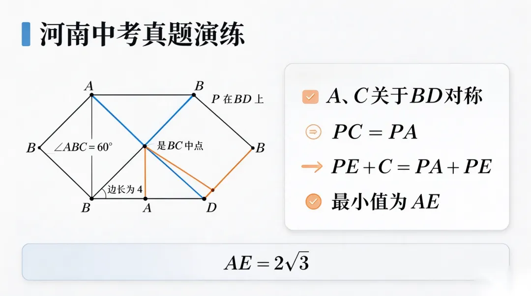 初三数学 |中考数学压轴题,将军饮马!看懂这篇,中考最值题直接拿分-第5张图片-四季读书网 初三数学 |中考数学压轴题,将军饮马!看懂这篇,中考最值题直接拿分-第5张图片-四季读书网