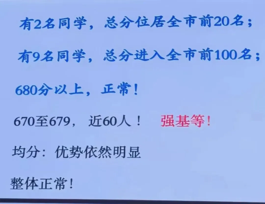 北京四中2026年高考成绩流出,太牛了!-第2张图片-四季读书网 北京四中2026年高考成绩流出,太牛了!-第2张图片-四季读书网