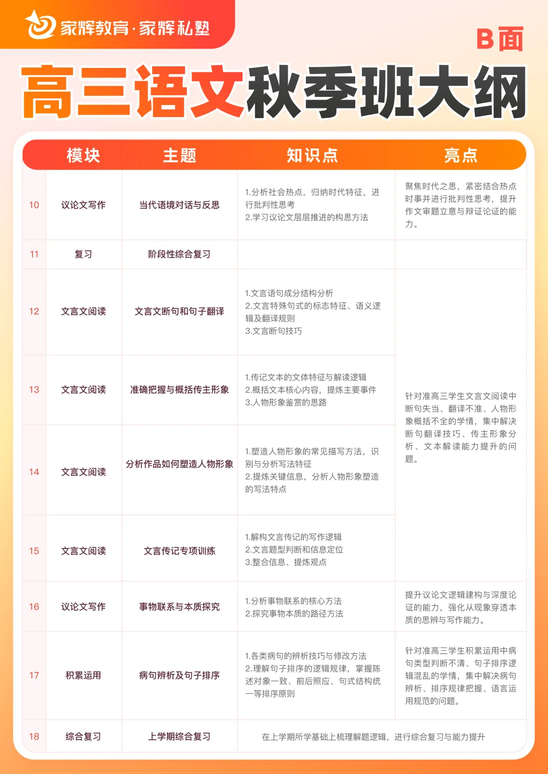 最新出炉!2027上海高考招生安排!-第6张图片-四季读书网 最新出炉!2027上海高考招生安排!-第6张图片-四季读书网