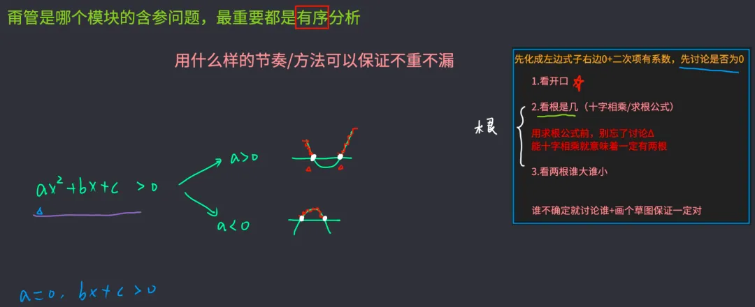 数学从“中考78”到“高一129”,『年级第二』李一然:初高衔接,这3点很重要-第10张图片-四季读书网