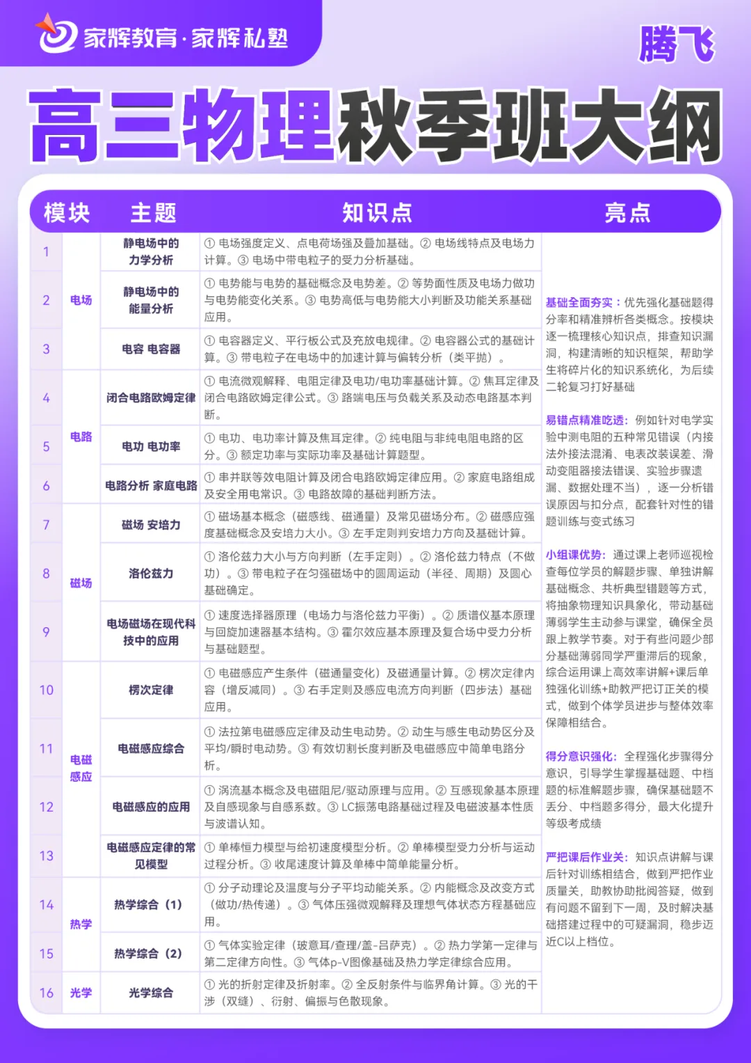 最新出炉!2027上海高考招生安排!-第12张图片-四季读书网 最新出炉!2027上海高考招生安排!-第12张图片-四季读书网
