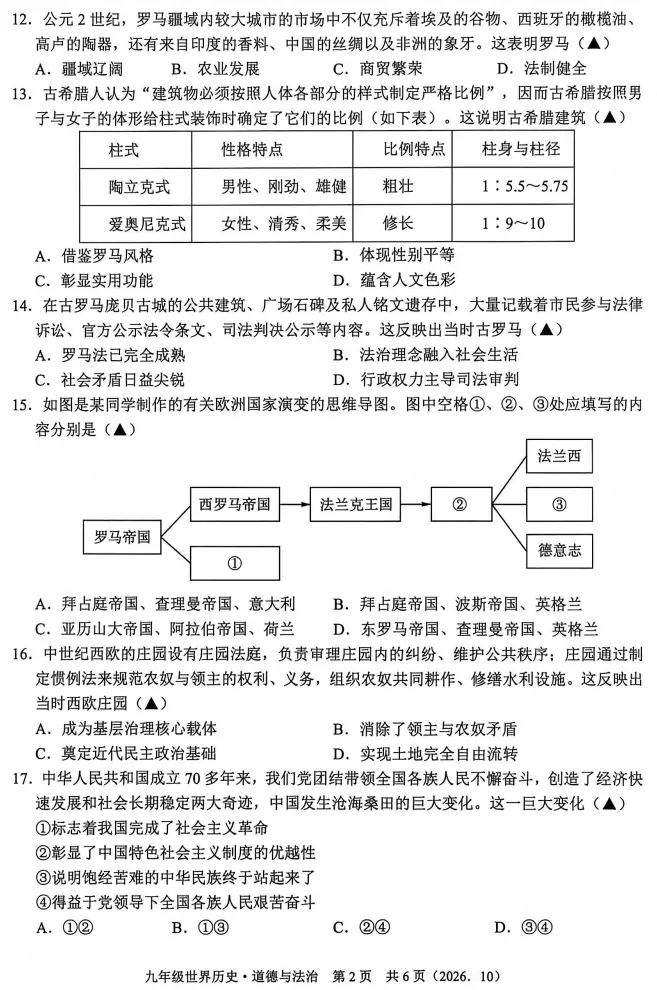 【初三月考】2026-2027学年浙江省杭州市余杭区九年级上学期10月阶段检测社会•法治试题-第2张图片-四季读书网