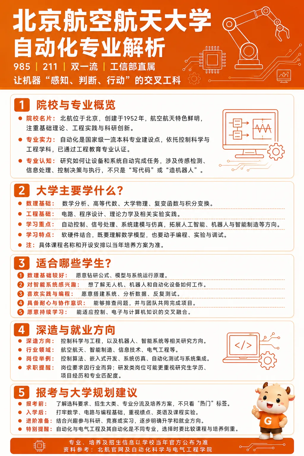 广东省26年高考物理类四个深中屏蔽生清北学霸经验分享,2027年深圳53所公办普高中招QQ群汇总-第12张图片-四季读书网