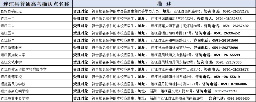 连江县教育局关于2027年普通高考网上报名和现场确认的温馨提醒-第3张图片-四季读书网 连江县教育局关于2027年普通高考网上报名和现场确认的温馨提醒-第3张图片-四季读书网