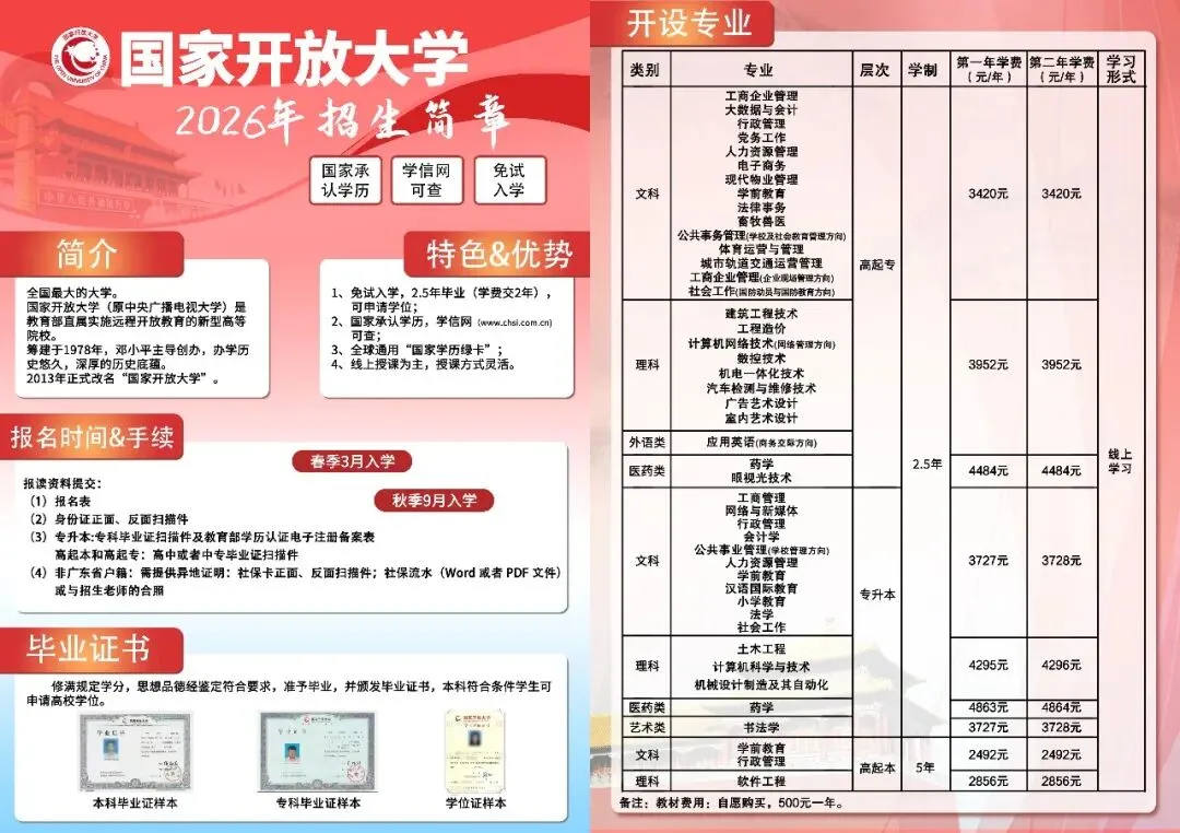 2026广东成人高考专升本《政治》时事专项练习题70道,记住=直接得分-第4张图片-四季读书网 2026广东成人高考专升本《政治》时事专项练习题70道,记住=直接得分-第4张图片-四季读书网