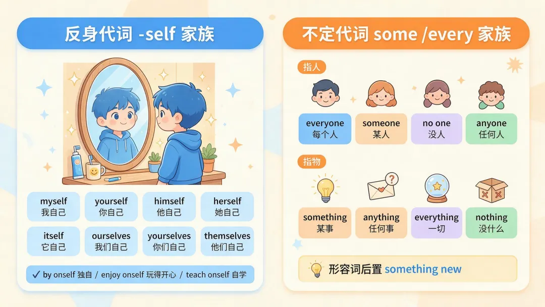 初二英语阅读理解天天练DAY25-第2张图片-四季读书网 初二英语阅读理解天天练DAY25-第2张图片-四季读书网