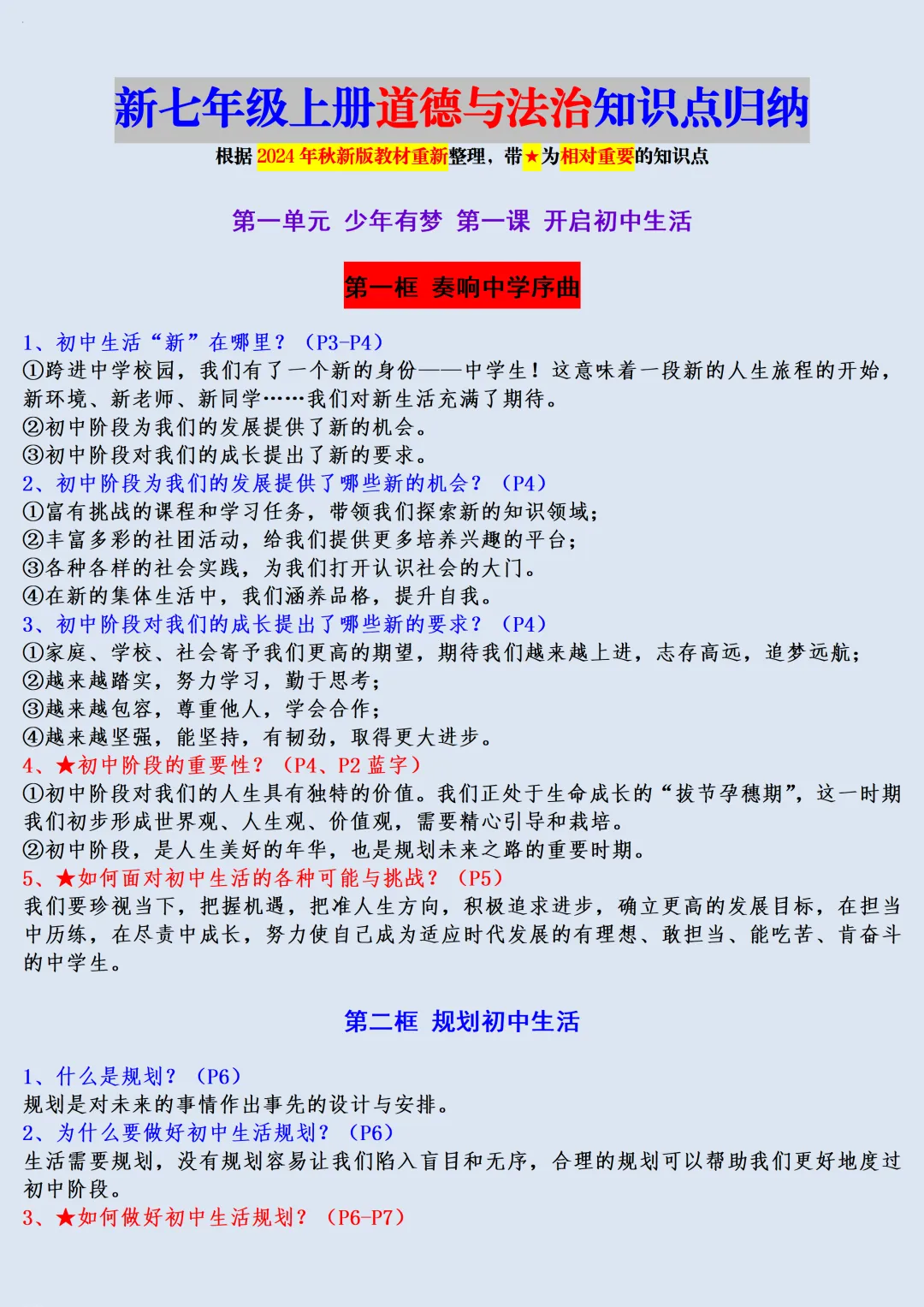 【初一】2026秋七年级上册道法全册必背常考知识点总结,有完整版可打印,建议家长领取一份打印给孩子!-第3张图片-四季读书网