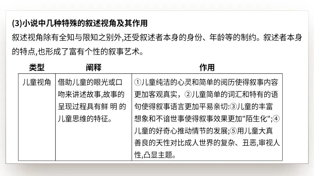 【2027届高考语文一轮复习.小说阅读专题】分析小说的叙事艺术(情节手法)课件-第15张图片-四季读书网