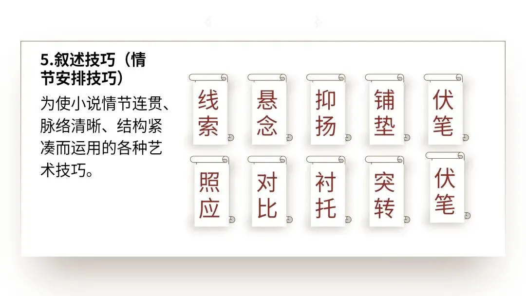 【2027届高考语文一轮复习.小说阅读专题】分析小说的叙事艺术(情节手法)课件-第30张图片-四季读书网