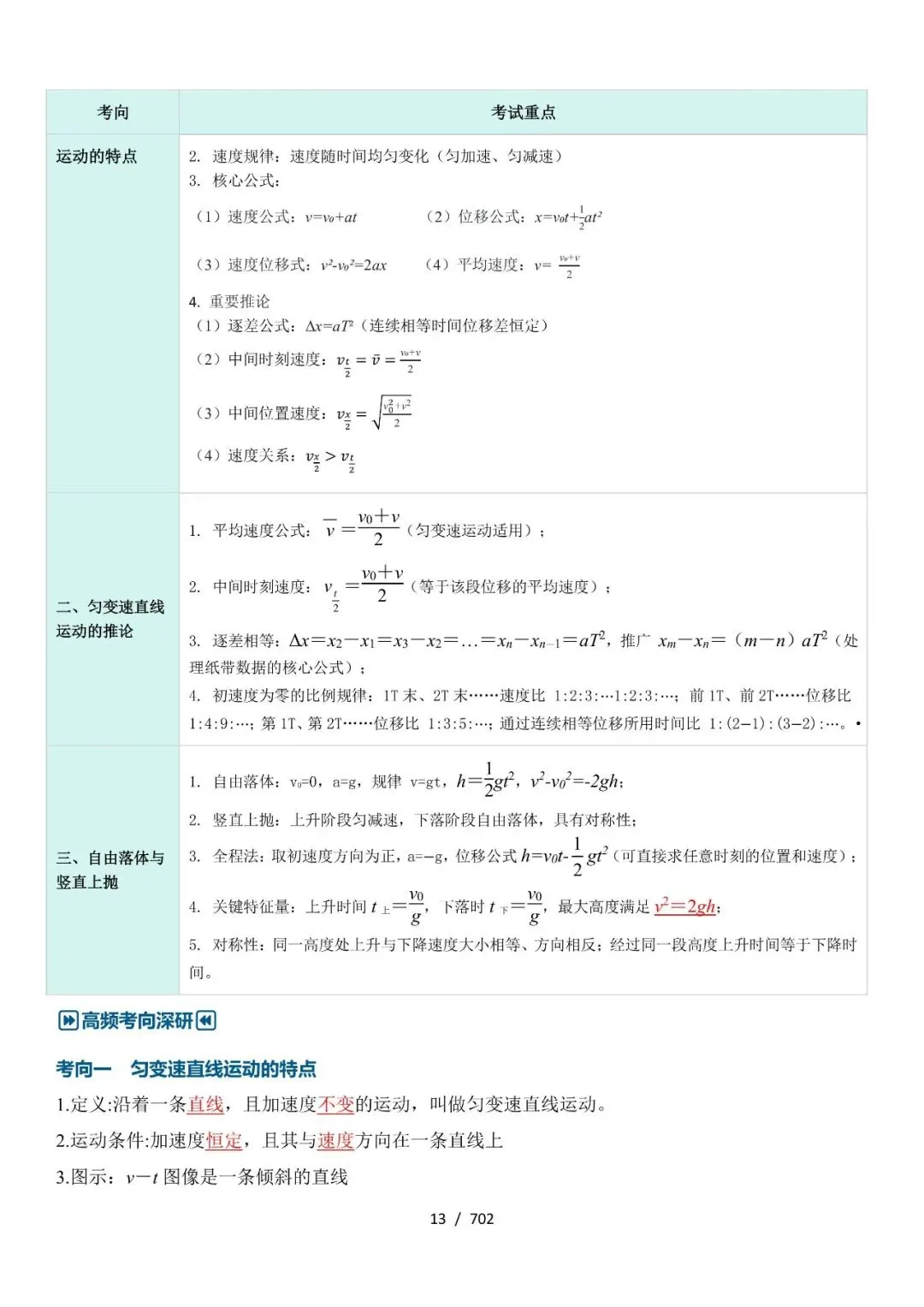 2027版高考物理知识清单(702页)-第13张图片-四季读书网 2027版高考物理知识清单(702页)-第13张图片-四季读书网