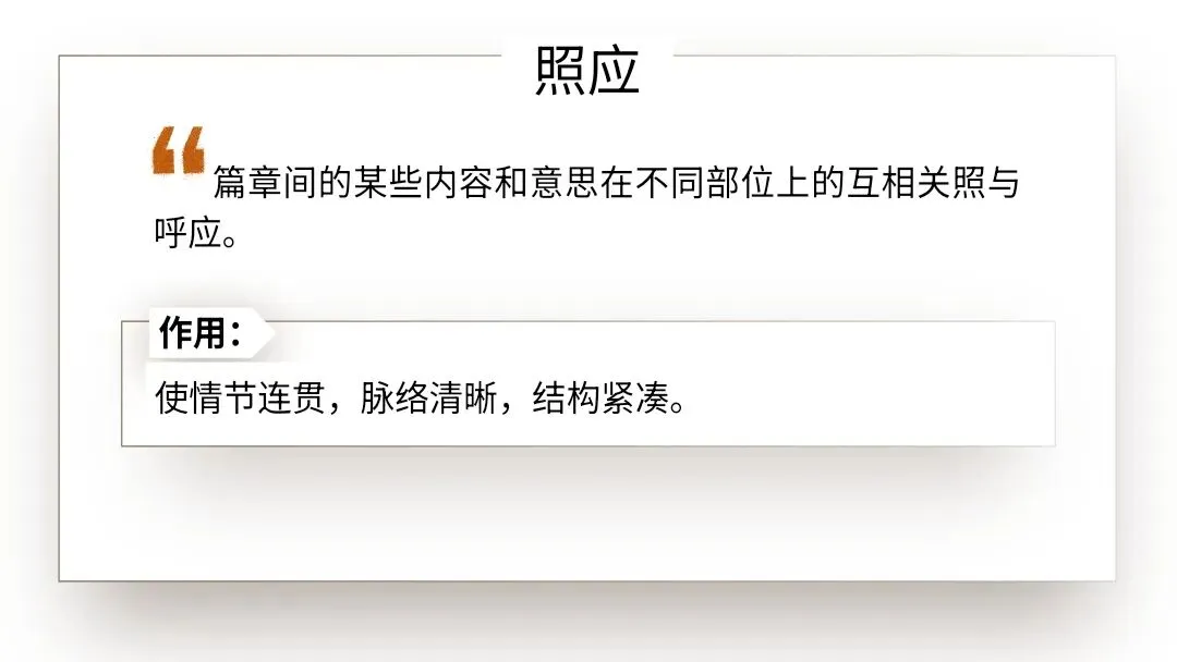 【2027届高考语文一轮复习.小说阅读专题】分析小说的叙事艺术(情节手法)课件-第41张图片-四季读书网
