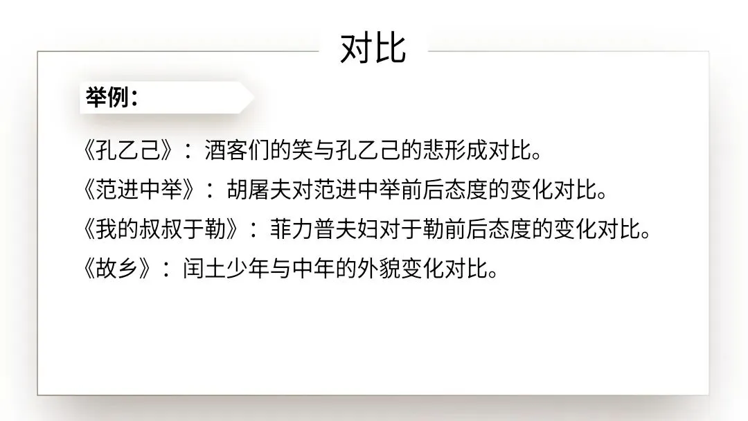 【2027届高考语文一轮复习.小说阅读专题】分析小说的叙事艺术(情节手法)课件-第44张图片-四季读书网