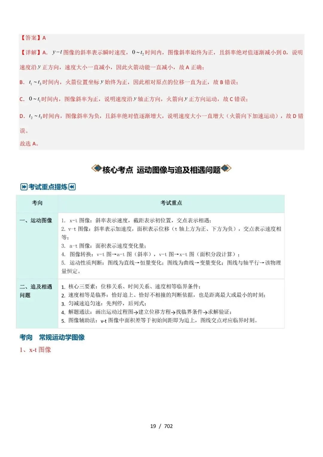 2027版高考物理知识清单(702页)-第19张图片-四季读书网 2027版高考物理知识清单(702页)-第19张图片-四季读书网