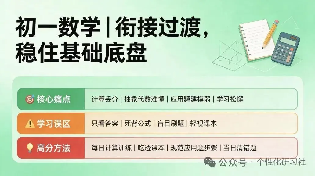 初一松懈、初二滑坡、初三崩盘!初中数学三年避坑攻略-第4张图片-四季读书网