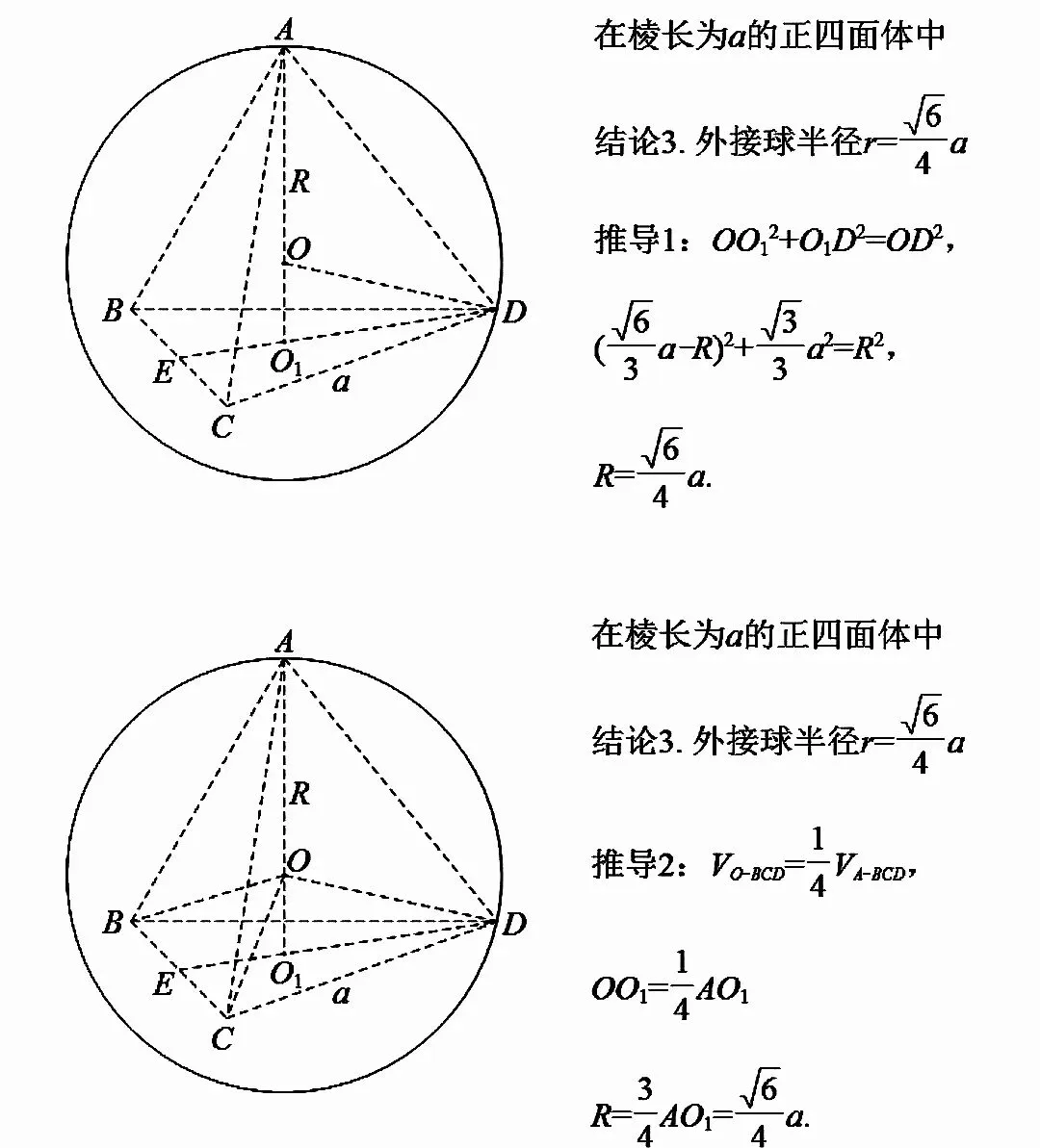 高考数学正四面体中考频最高六大核心结论-第7张图片-四季读书网