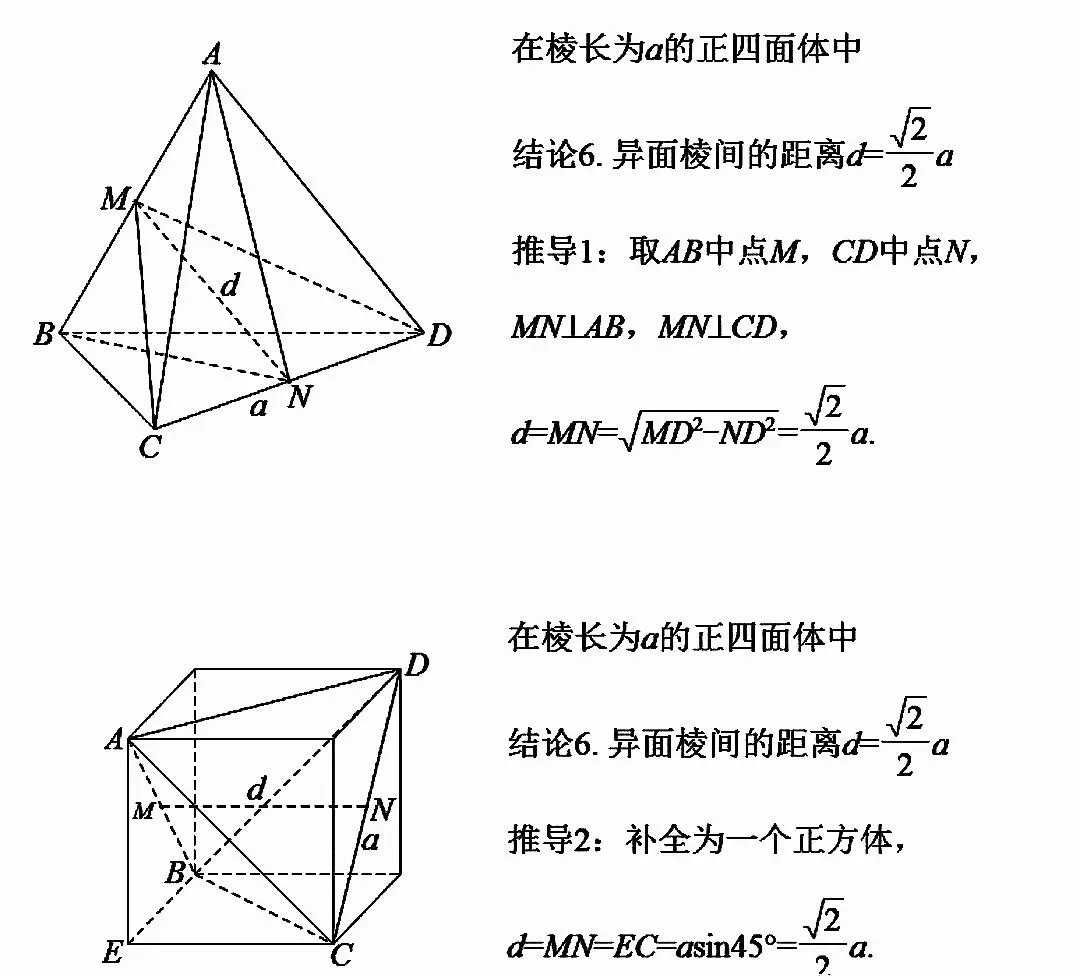 高考数学正四面体中考频最高六大核心结论-第10张图片-四季读书网