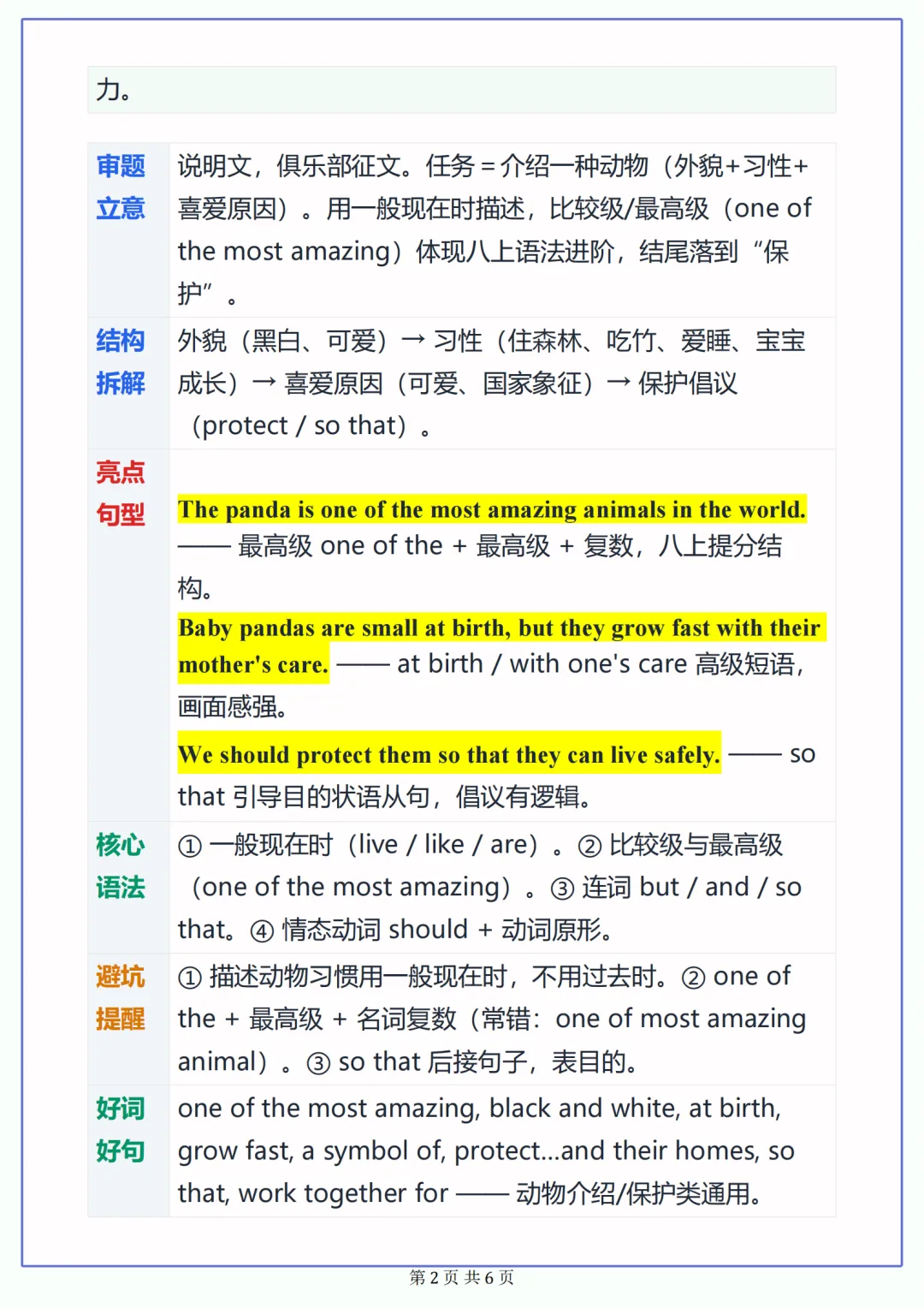 初二上册英语(新人教版)Unit4 Amazing Plants and Animals满分范文-第2张图片-四季读书网